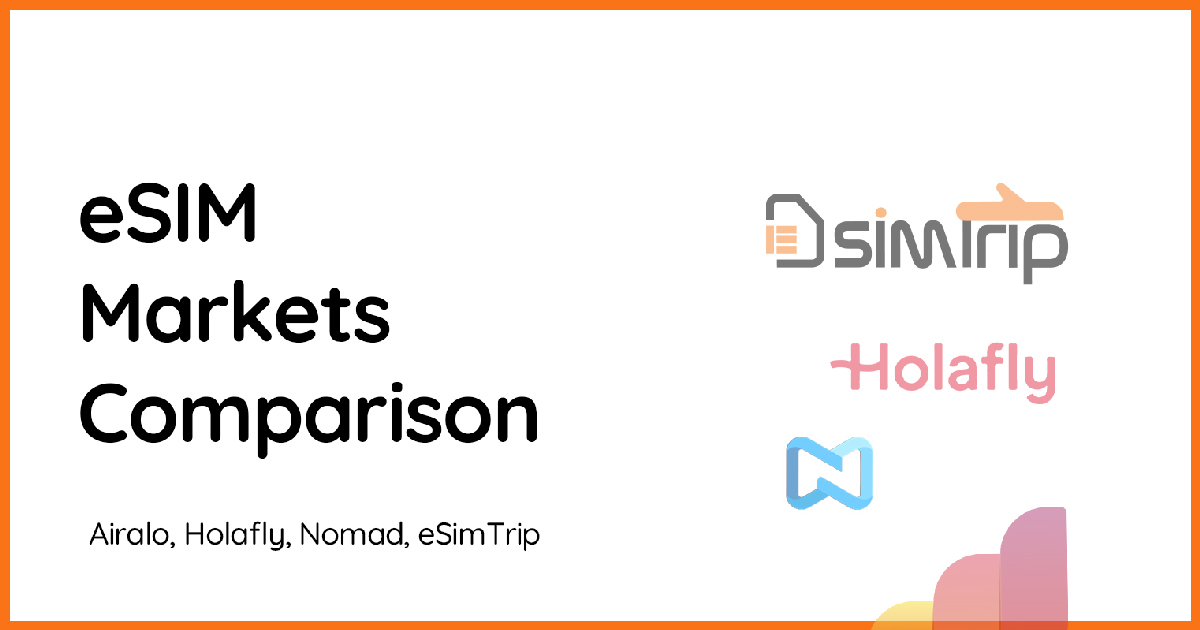 eSIM providers compared — pricing and travel coverage