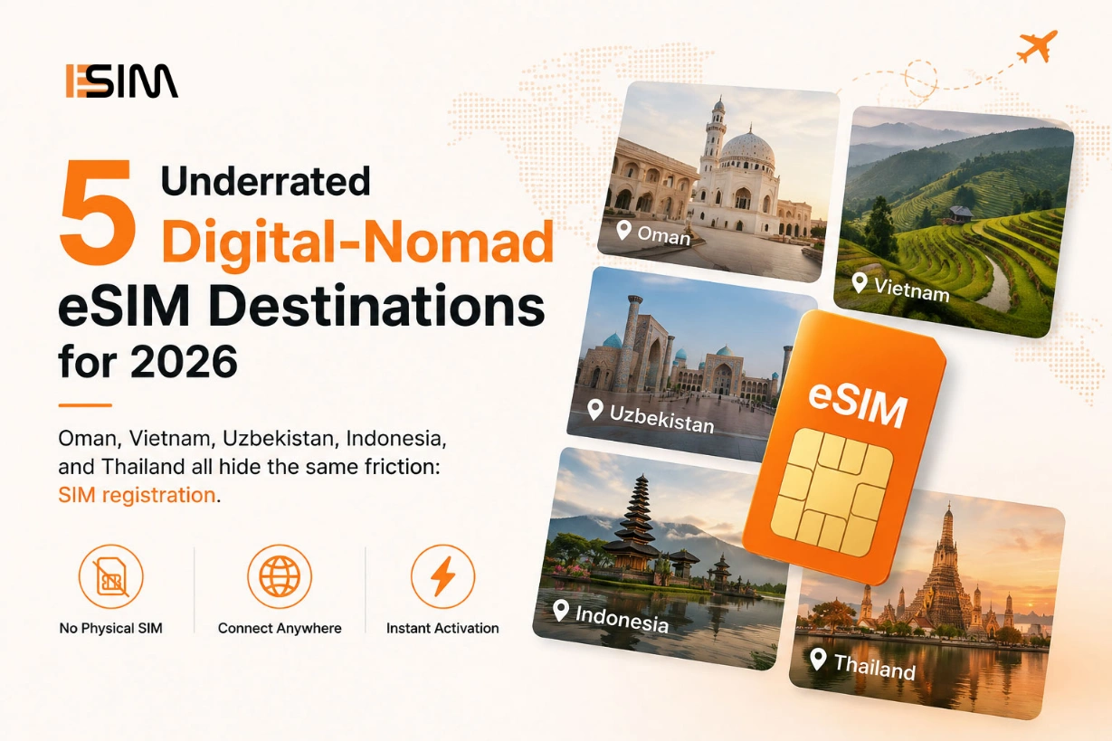 5 Underrated Digital-Nomad eSIM Destinations for 2026 — article cover