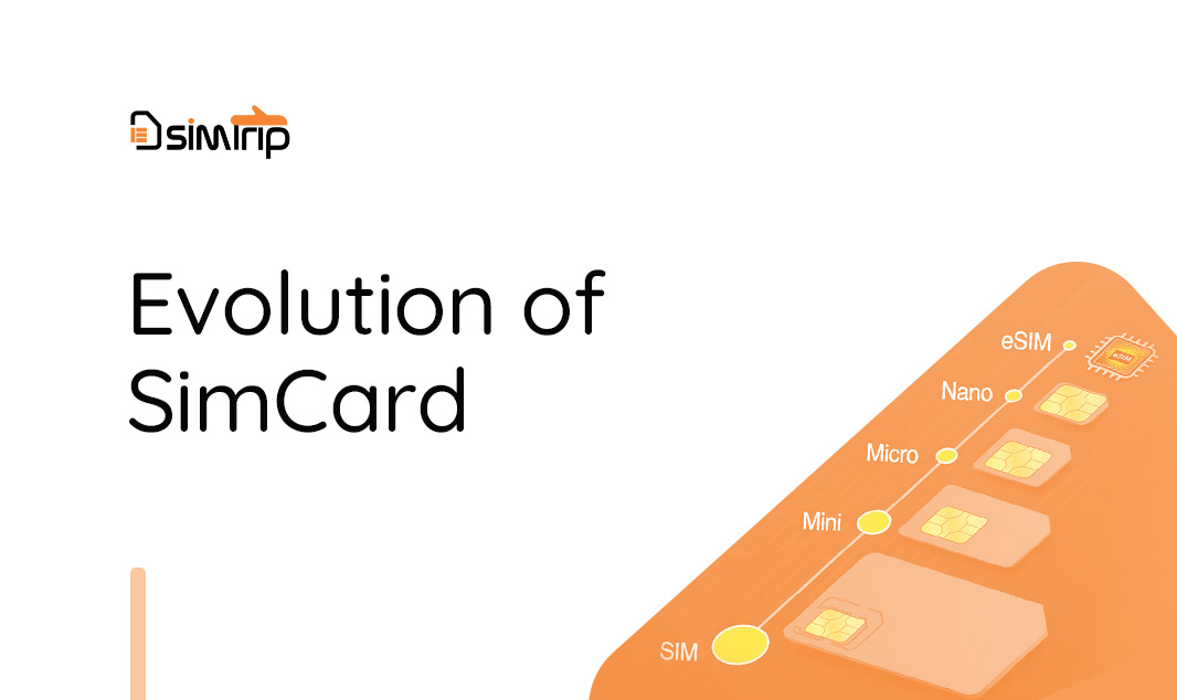 SIM Card Evolution